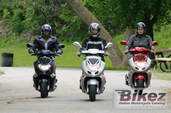 2005 Kymco Bet  and  Win 250 photo